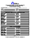 Rental Form